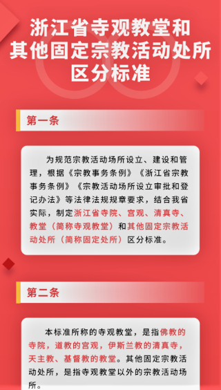 浙民宗發出的《浙江省寺觀教堂和其他固定宗教活動處所區分標準》部分文件。（圖：微言宗教擷圖） 