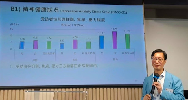 曾偉洪教授主持發佈會。（圖：基督日報）