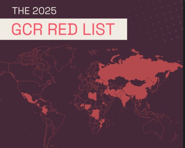 2025 GCR list