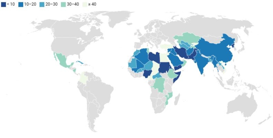 global christian